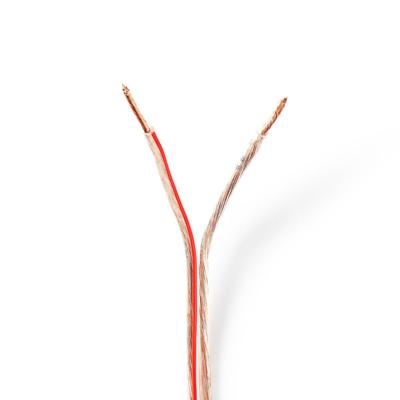 Speaker-Kabel | 2x 1,50 mm2 | 15,0 m | Folieverpakking | Transparant