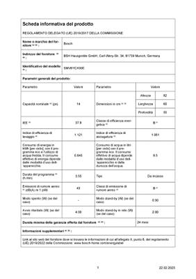 Bosch SMV6YCX00E Volledig geïntegreerde vaatwasser