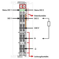 WAGO WAGO GmbH & Co. KG Digitale PLC-uitgangsmodule 753-509 1 stuk(s) - thumbnail