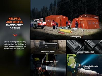 Fenix Light LR60R FELR60R Accu handschijnwerper LED 21000 lm Fenix Light LR60R FELR60R Accu handschijnwerper LED 21000 lm