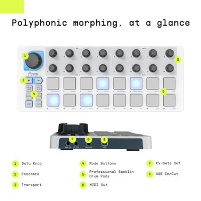 Arturia BeatStep USB pad-controller - thumbnail