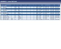 Fuseekogel ADG08615 - thumbnail