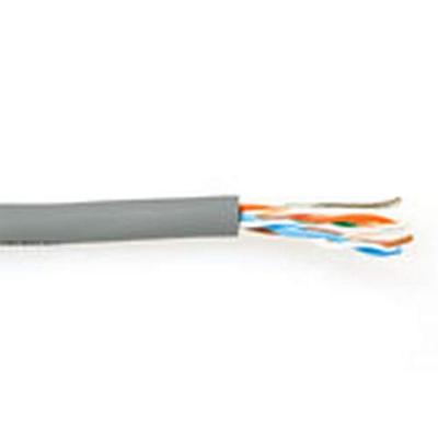 F/UTP kabel CAT5e op rol 100 meter grijs
