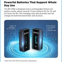 Boya Wireless Microphone 2.4 Ghz 1 transmitter 1 receiver - thumbnail