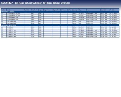 Wielremcilinder ADC44427 Wielremcilinder ADC44427