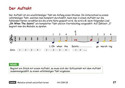 Cascha HH 2184 DE Melodica - Schnell und einfach lernen