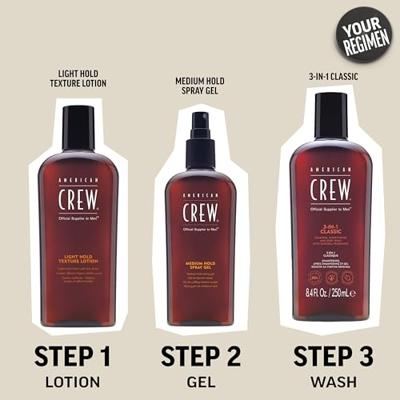 Tonic American Crew Crew Prep & Prime Tonic