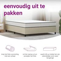 Binnenveringmatras middelhard 140x190 cm - thumbnail