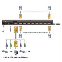 ATEN CS1708A KVM-switch - thumbnail