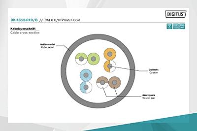 Digitus DK-1612-010/B RJ45 Netwerkkabel, patchkabel CAT 6 U/UTP 1.00 m Blauw Verdraaide paren 1 stuk(s) Digitus DK-1612-010/B RJ45 Netwerkkabel, patchkabel CAT 6 U/UTP 1.00 m Blauw Verdraaide paren 1 stuk(s)