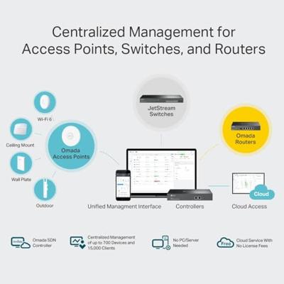 TP-Link OC300 Omada controller - thumbnail