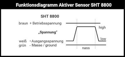 Schabus 200362 SHT 8800 Watersensor Voor analoge ingangen Schabus 200362 SHT 8800 Watersensor Voor analoge ingangen