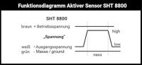 Schabus 200362 SHT 8800 Watersensor - thumbnail