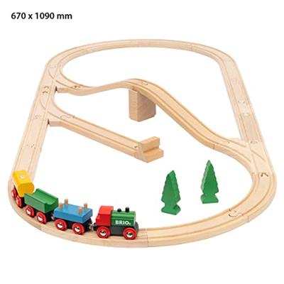 BRIO treinset ter ere van 65- jarig jubileum