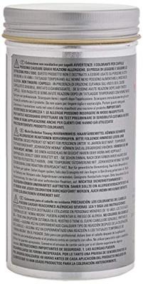 Wella Professionals EOS