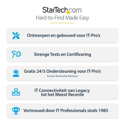 Mini DisplayPort naar DisplayPort-Adapter Startech DP2MDPMF6IN 4K Ultra HD Zwart