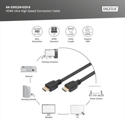 Digitus AK-330124-010-S HDMI-kabel HDMI Aansluitkabel HDMI-A-stekker, HDMI-A-stekker 1.00 m Zwart 8K UHD, Vergulde steekcontacten, Afscherming gevlochten, Digitus AK-330124-010-S HDMI-kabel HDMI Aansluitkabel HDMI-A-stekker, HDMI-A-stekker 1.00 m Zwart 8K UHD, Vergulde steekcontacten, Afscherming gevlochten,