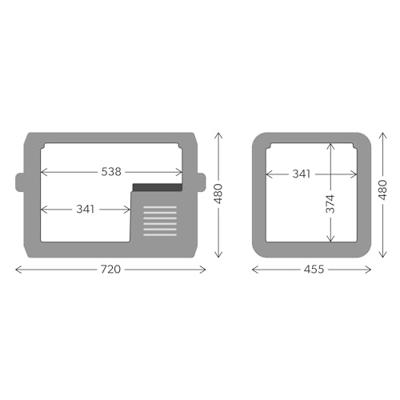 Dometic CFX3 95DZ koelbox