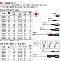 Bahco Inbusschroevendraaier Sleutelbreedte (metrisch): 4 mm Afmeting, lengte: 222 mm - thumbnail