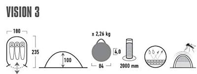 High Peak Vision 3 tent