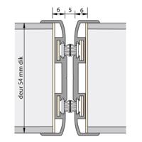 Alprokon Ferno Tec uitvoering 411 - pendelprofiel brandwerend 2400mm - deurdikte 54mm - thumbnail