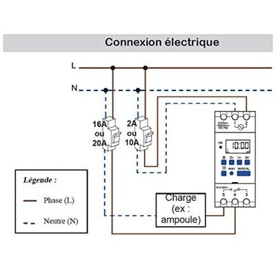 Wallair 1IO7081 Schakelklok Digitaal Weekprogramma 3500 W IP20 Gangreserve