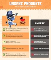 Combi-poppenwagen Mika - Stars Navy - thumbnail