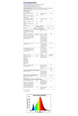 Sylvania Ledlamp - gu10 - 345 lm - reflector - dimbaar - 3000 k