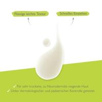 A-Derma Exomega Control Emollient Lotion 200 ml - thumbnail