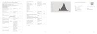 OSRAM HOMELIGHTING 4058075114913 LED-lamp Energielabel E (A - G) B22d Peer 6.5 W = 60 W Warmwit (Ø x l) 60.0 mm x 104.0 mm 1 stuk(s) - thumbnail