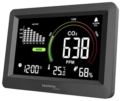 Techno Line WL1028 WL1028 CO₂-meter