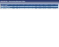 Dynamovrijloop ADA1061301 - thumbnail