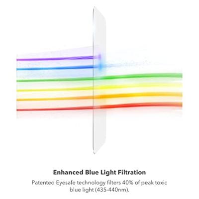 ZAGG InvisibleShield Glass Elite VisionGuard Plus - Gemaakt voor Apple iPhone 6.8, slagbescherming, krasbestendig, vingerafdrukbestendig, transparant