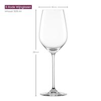 Schott Zwiesel Fortissimo Glazenset 18-delig, nr 0,1 en 140 - thumbnail