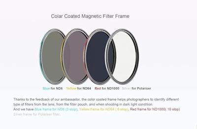 Kase Revolution PROF ND kit 58mm