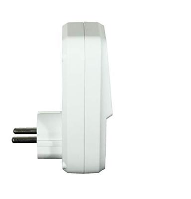 EcoSavers Energiemeter Mini 1st