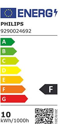 Philips Hue Philips hue starterkit