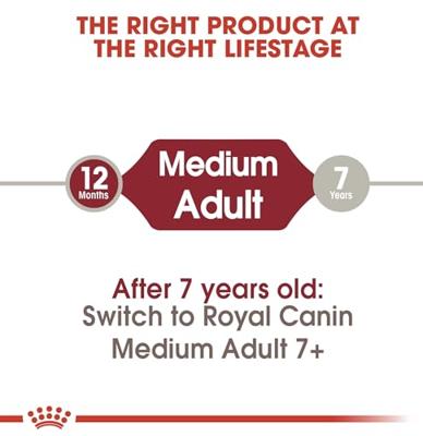 ROYAL CANIN MEDIUM ADULT