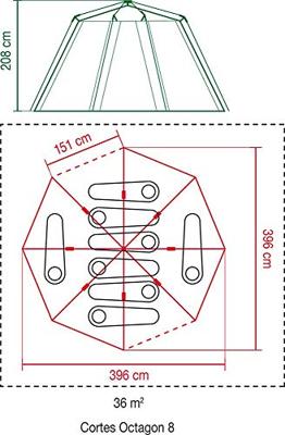 Coleman Octagon Blackout tent