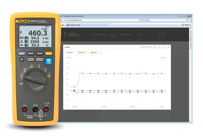 Fluke FLK-3000 FC Multimeter Digitaal Grafisch display, Datalogger CAT III 1000 V, CAT IV 600 V Weergave (counts): 10000 Fluke FLK-3000 FC Multimeter Digitaal Grafisch display, Datalogger CAT III 1000 V, CAT IV 600 V Weergave (counts): 10000