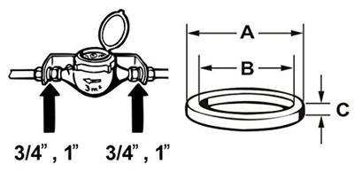Cornat Pe-Dichting 3/4 Watermeter (2St) - TEC380304