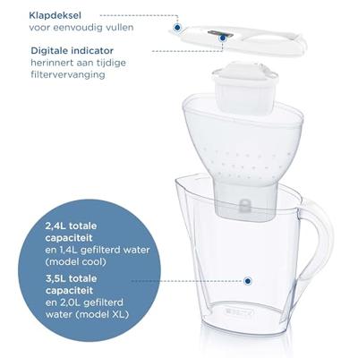 Brita Marella Waterfilterkan Wit + 6 Maxtra Filterpatronen - thumbnail