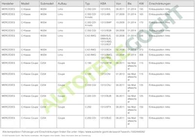 Extra/bijzet verlichting links 125300009