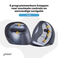 BakkerElkhuizen Evoluent D muis RF Draadloos 3200 DPI Rechtshandig - thumbnail