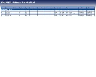 Stuurkogel ADA108702