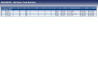 Stuurkogel ADA108702 - thumbnail