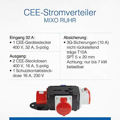AS Schwabe MIXO Adapter RUHR 60833 CEE-stroomverdeler 400 V 32 A