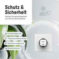 Ansmann Home Charger HC130PD-mini USB-oplader 30 W Thuis Uitgangsstroom (max.) 3000 mA Aantal uitgangen: 1 x USB-C GaN, USB Power Delivery (USB-PD) - thumbnail