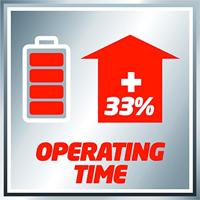 Einhell Power X-Change 18V 4Ah PXC 4511396 Gereedschapsaccu 18 V 4 Ah Li-ion - thumbnail