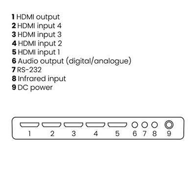 Marmitek CONNECT 621 UHD 2.0 TV accessoire Zwart Marmitek CONNECT 621 UHD 2.0 TV accessoire Zwart